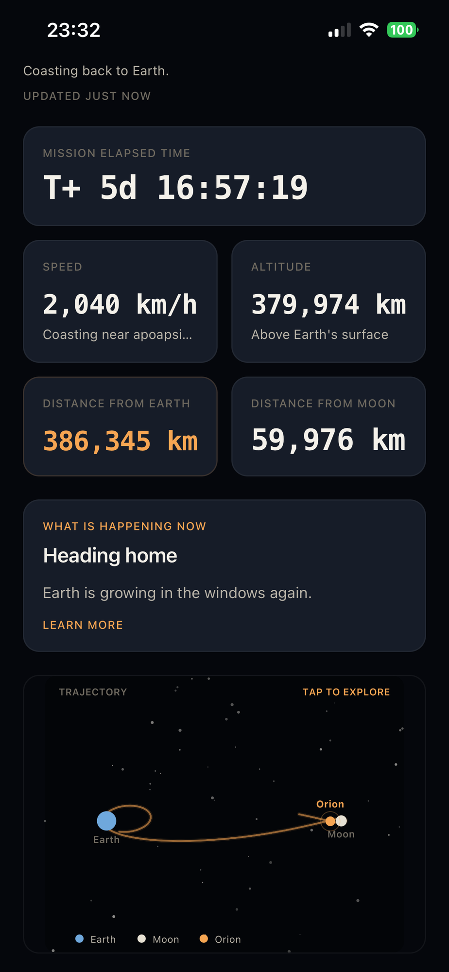 Artemis Lens dashboard with live mission elapsed time, speed, distance from Earth and Moon